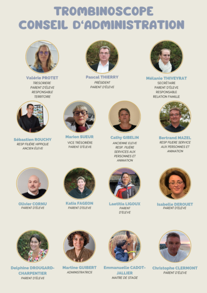 La MFR est une association dirigée par un conseil d'administration élu lors de l'assemblée générale. 